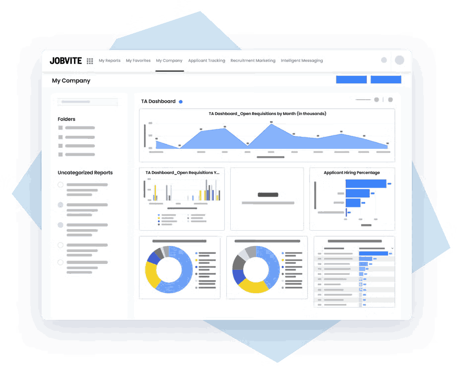 jobvite dashboard image
